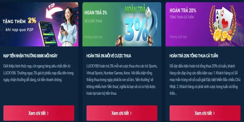 Hoàn trả thể thao và casino CE88